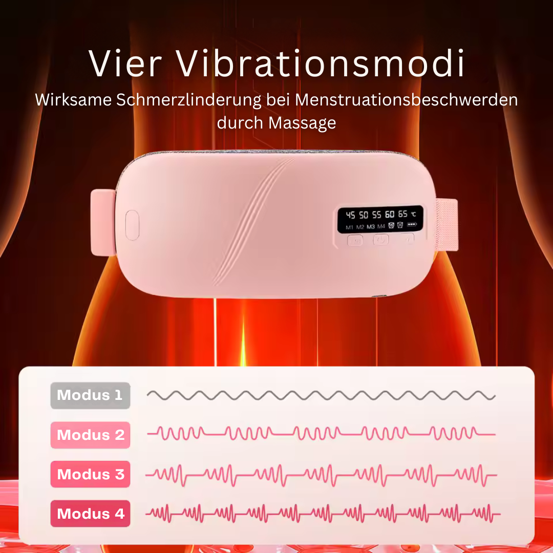 ThermicRelief™  –  Erwärmtes Massagegürtel