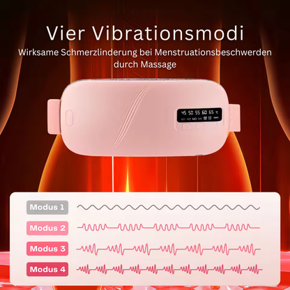 ThermicRelief™  –  Erwärmtes Massagegürtel